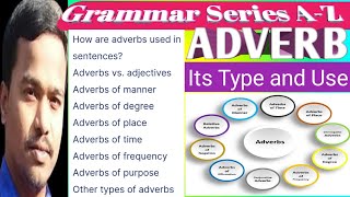 englishgrammar adverbtypesofadverbrulesofusingadverbadverbofplacetimemanneradverbials [upl. by Annoed]