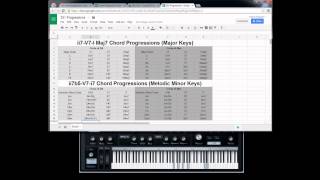 Tejano Keyboard Episode 11  Chord Progressions 251 [upl. by Eidnas]