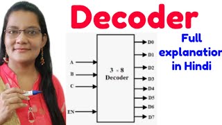 Decoder in HindiDigital Electronics COA [upl. by Kcirej]