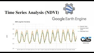 Time Series Analysis NDVI Using Google Earth Engine using MODIS Dataset [upl. by Alegna276]