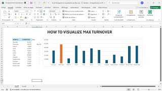 Excel Histogramme visualisation du Max [upl. by Eornom]