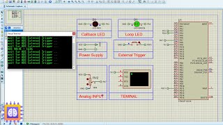 STM32 ADC External Trigger [upl. by Fabrin]