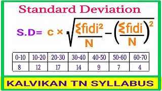 Statistics Standard Deviation in Tamil  Class 10  kalvikanTNsyllabus [upl. by Oeht209]