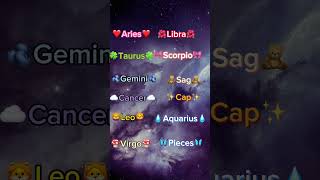 zodiac signs who’s most likely to [upl. by Spencer]