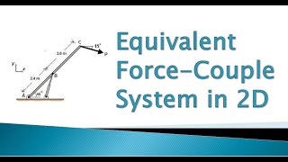 71 Replacing a Force with an equivalent ForceCouple system [upl. by Eliason]