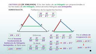 Criterio LLL de Semejanza de Triángulos Demostración [upl. by Drofyar]