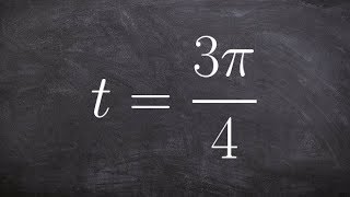 Evaluate the six trigonometric functions for the given real number [upl. by Anastasie734]