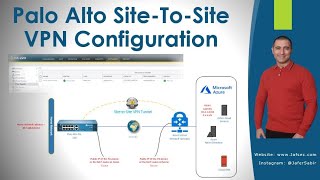 Palo Alto Site to Site VPN Configuration with Azure [upl. by Krell18]