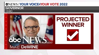 Mike DeWine projected to keep Ohio governor seat [upl. by Mattah]