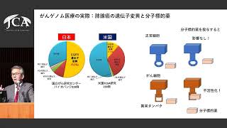 講演3「ゲノム医療者の育成と分子病理医の役割 」落合 淳志（東京理科大学生命医科学研究所 所長） [upl. by Notlih]