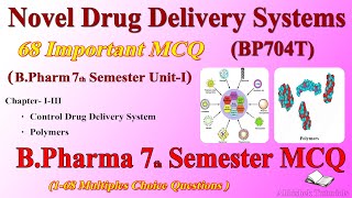 Novel Drug Delivery System NDDS  BP704T  Unit1  68 Important MCQ with answer  B Pharm 7 Sem [upl. by Euginomod]