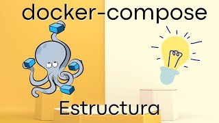 Cómo estructurar correctamente un dockercompose para tus proyectos ✅️ [upl. by Notkcorb]