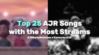 Top 25 AJR Songs with the Most Streams [upl. by Laon]