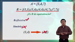 Relaciones de equivalencia Sesión 2 [upl. by Araiet]