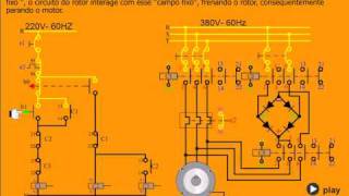 Frenagem de motores trifásicos [upl. by Mir]