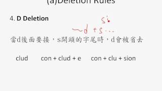 6用字根字首背單字介紹字根的結合法則 [upl. by Rothberg]