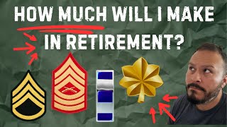 What Will My Military Retirement Pay Be Numbers Revealed [upl. by Goebel651]