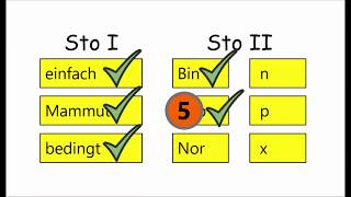 🎲5 Hypergeometrische Verteilung AbiCrashkurs [upl. by Chard]