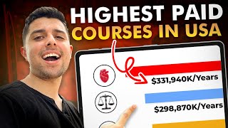 Top 5 Highest Paying Jobs in USA for Freshers IN 2025 [upl. by Hnoj]