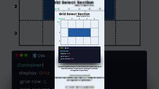 🌟 Unlock the Power of CSS3 with Grid Select Section 🌟  shorts shortsvideo layoutwebdesign [upl. by Hildy359]