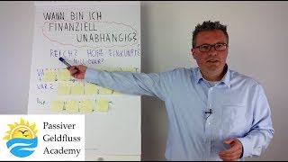 Ab wann bin ich finanziell unabhängig von Passiver Geldfluss [upl. by Niawat988]