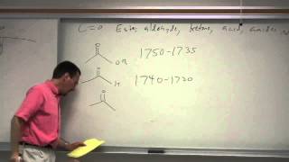 Chem 203 Organic Spectroscopy Lecture 02 CHOContaining Functional Groups [upl. by Aim]