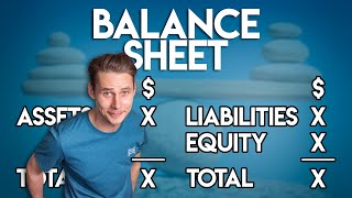 The BALANCE SHEET for BEGINNERS Full Example [upl. by Annehs]