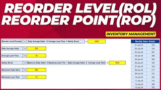 How to Calculate a Reorder Point ROP in Inventory Management  Reorder PointROP  Method 1 [upl. by Griffy222]