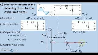 Analysis of Biased Series Clipper Circuit Rohit Mathur [upl. by Katt]