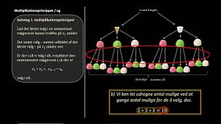 Kombinatorik Multiplikationsprincippet  quotogquot [upl. by Tabatha539]