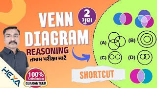 🔴વેન આકૃતિ reasoningvenn diagram reasoningCCEવેન આકૃતિ આધારિત પ્રશ્નોvenn akruti reasoning [upl. by Ahsuat]