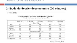 Comment effectuer une analyse logique [upl. by Muhcan964]