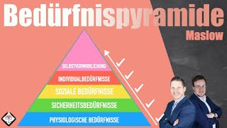 Maslow s Bedürfnispyramide [upl. by Woehick182]