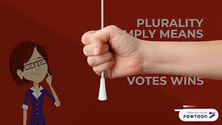 VOTING BY PLURALITY METHOD  GROUP PROJECT IN MMW  VELEZ COLLEGE [upl. by Drucy]