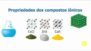 03  Propriedades dos compostos iônicos [upl. by Carrington]