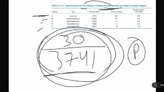 Biostatistics  Chapter 4 Lecture 5 [upl. by Brest282]