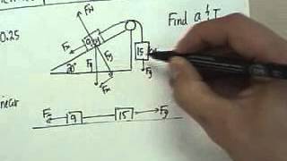 13 inclined plane and pulleys with tension [upl. by Pleasant]