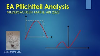 EA Niedersachsen Mathe Abi 2023 Pflichtteil Analysis [upl. by Eedna]