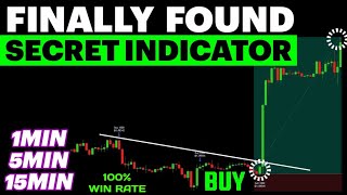 Best Buy Sell Indicator On Tradingview  most important indicator for trading [upl. by Pussej533]