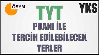 TYT PUANIYLA HANGİ BÖLÜMLER TERCİH EDİLİR ATAMA DURUMLARI NASIL [upl. by Akcirred201]