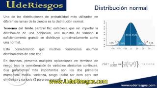 SARM  Volatilidad y Distribuciones de Probabilidad [upl. by Marciano737]