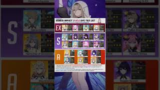 Honkai 56 Tier List HD Image in description Shorts [upl. by Ylro]