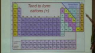 Blue Planet Oceanography Lec 10 EampS Sci 15 UCLA [upl. by Einnok510]