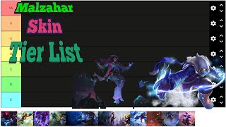 Malzahar Tier List Skin [upl. by Imojean]