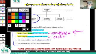 ACCA SBL December 2021 webinar by Hasan Dossani Day 5 [upl. by Hgielrak619]