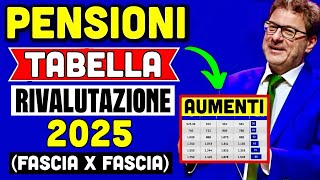 PENSIONI AUMENTI GENNAIO 2025 👉 NUOVA TABELLA CON FASCE DI RIVALUTAZIONE 2025 SENZA I TAGLI 📊 [upl. by Lawford]