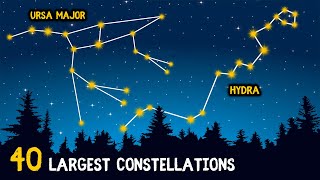 40 Largest Constellations in the Sky  Size Comparison  Animation [upl. by Sheri862]