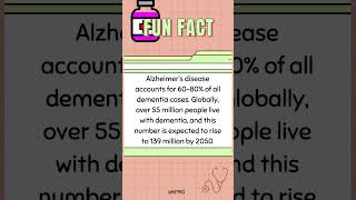 🧓Know the Most Common Brain Disorder in Older Adults Test Your Knowledge mededtrivia brainteaser [upl. by Assiled]