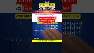 5️⃣4️⃣ Greatest Integer Functiongif  Is It Continuous or Not continuity [upl. by Olga]