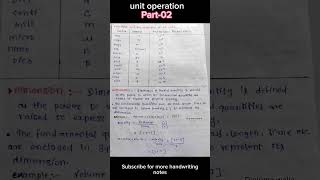 Fundamental and derived quantity Dimensions and dimensions formula handwriting notes unit operation [upl. by Anwahs]